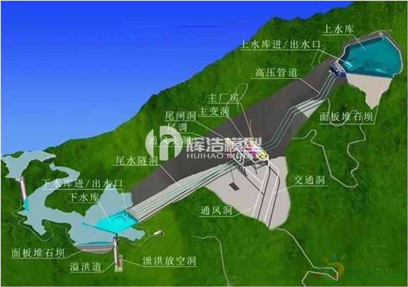 抽水蓄能电站三维透视图.jpg